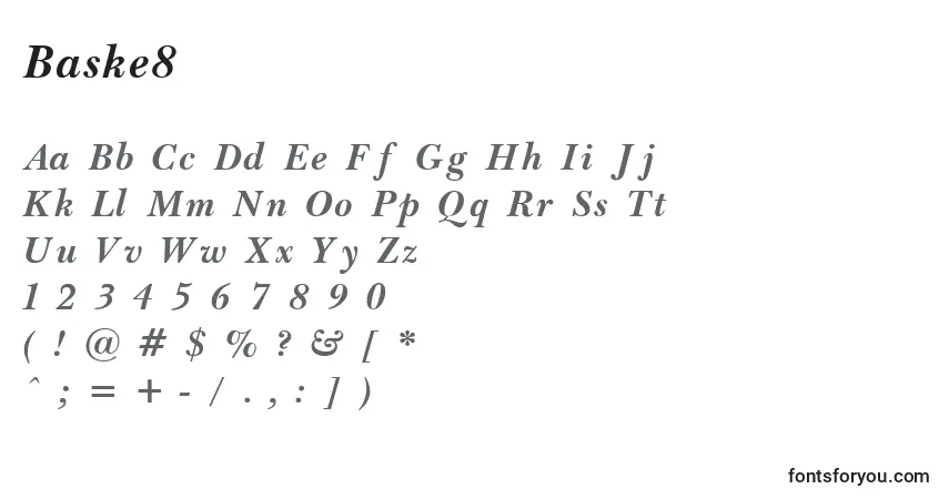 Шрифт Baske8 – алфавит, цифры, специальные символы
