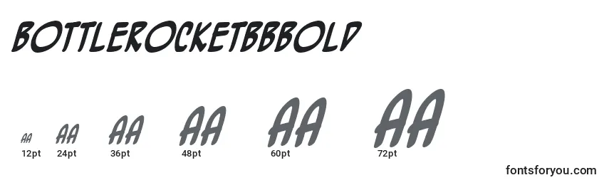 Размеры шрифта BottlerocketBbBold