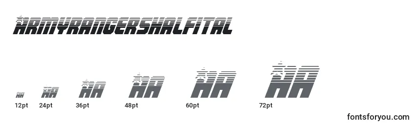 Armyrangershalfital Font Sizes