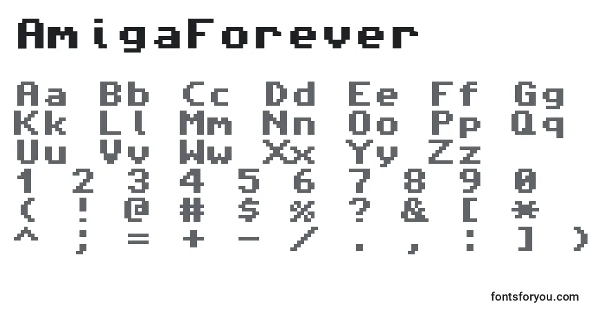 Fuente AmigaForever - alfabeto, números, caracteres especiales
