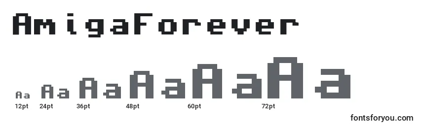 AmigaForever Font Sizes