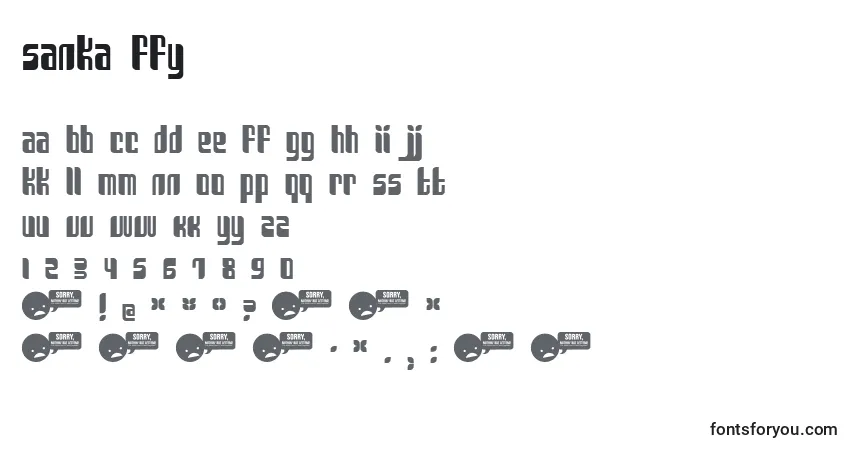 Czcionka Sanka ffy – alfabet, cyfry, specjalne znaki