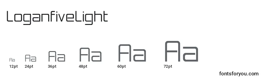 Размеры шрифта LoganfiveLight