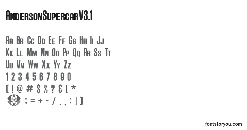 Czcionka AndersonSupercarV3.1 – alfabet, cyfry, specjalne znaki