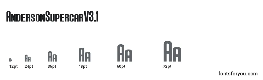 AndersonSupercarV3.1 Font Sizes
