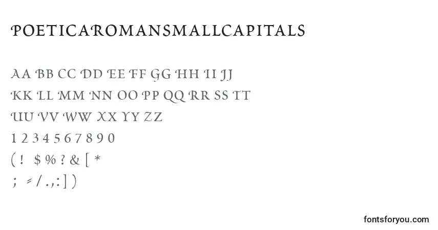 PoeticaRomanSmallCapitals-fontti – aakkoset, numerot, erikoismerkit