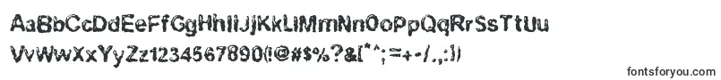 Ruohomatto-fontti – Alkavat R:lla olevat fontit