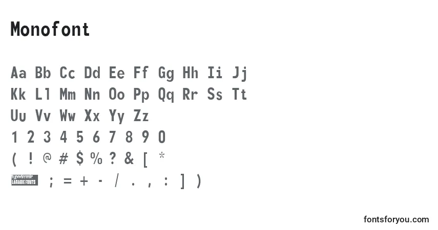 Czcionka Monofont – alfabet, cyfry, specjalne znaki