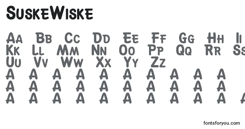 Schriftart SuskeWiske – Alphabet, Zahlen, spezielle Symbole