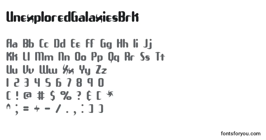 Schriftart UnexploredGalaxiesBrk – Alphabet, Zahlen, spezielle Symbole