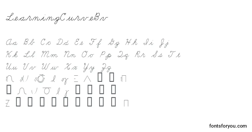 Czcionka LearningCurveBv – alfabet, cyfry, specjalne znaki