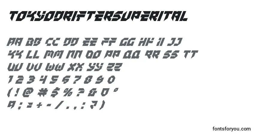 Шрифт Tokyodriftersuperital – алфавит, цифры, специальные символы