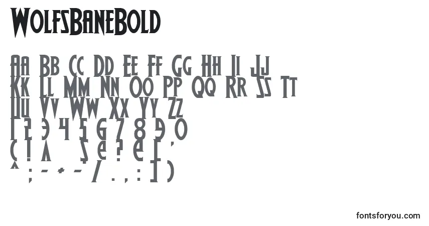 WolfsBaneBold-fontti – aakkoset, numerot, erikoismerkit