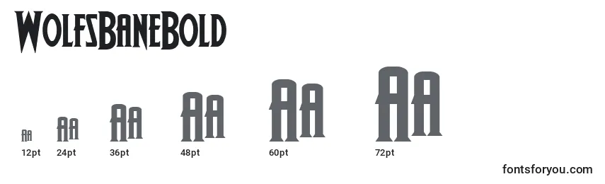 WolfsBaneBold Font Sizes