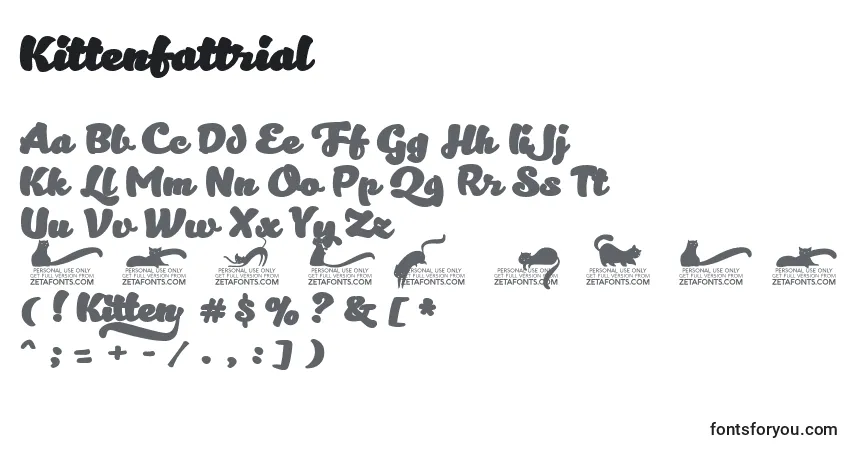 Kittenfattrial-fontti – aakkoset, numerot, erikoismerkit