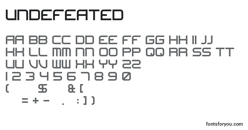 Czcionka Undefeated – alfabet, cyfry, specjalne znaki