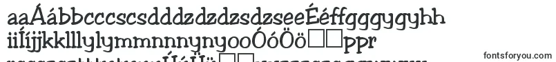 Шрифт Jester – венгерские шрифты
