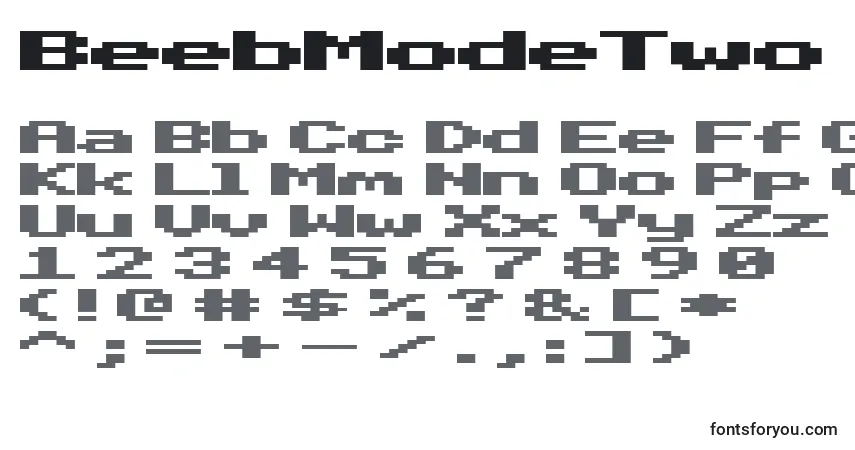 BeebModeTwo-fontti – aakkoset, numerot, erikoismerkit
