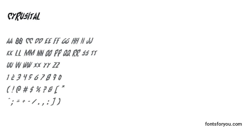 Czcionka Cyrusital – alfabet, cyfry, specjalne znaki