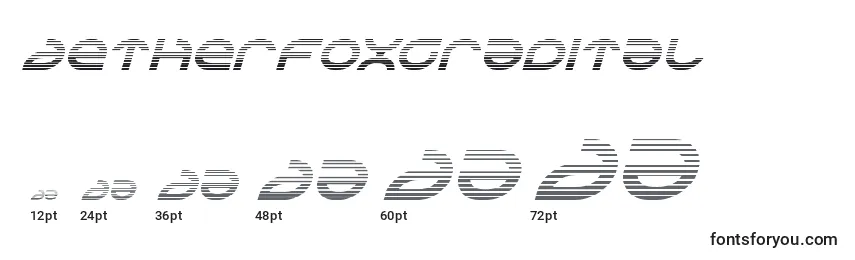 Aetherfoxgradital Font Sizes
