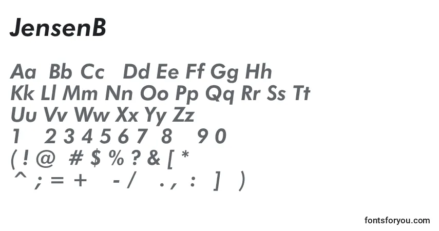 A fonte JensenBoldItalic – alfabeto, números, caracteres especiais
