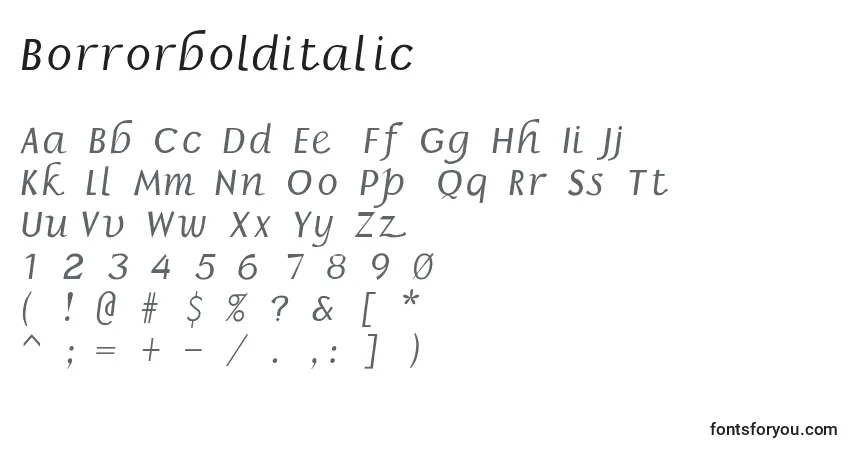 Czcionka Borrorbolditalic – alfabet, cyfry, specjalne znaki