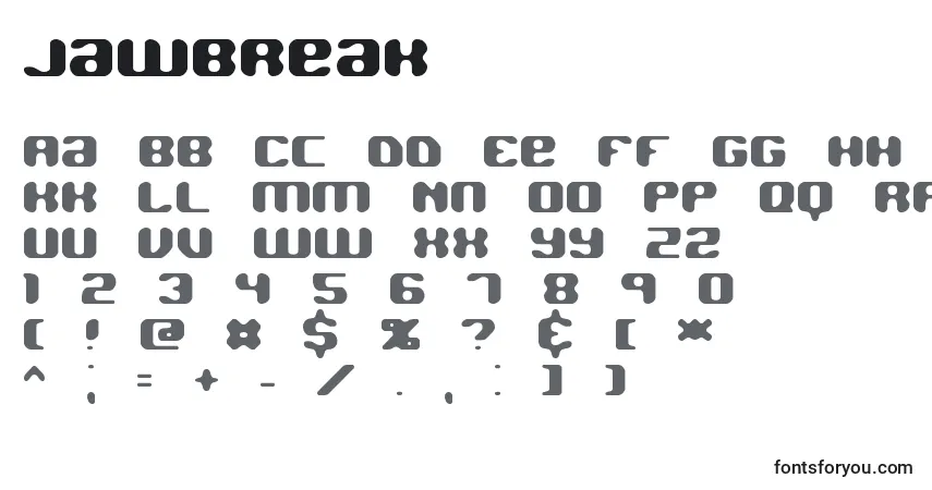 Jawbreak-fontti – aakkoset, numerot, erikoismerkit