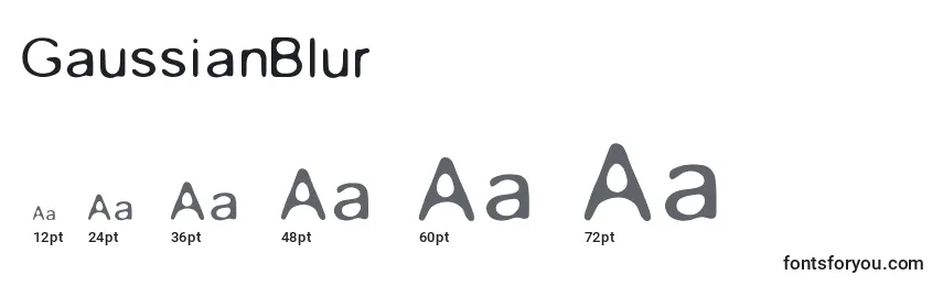 Размеры шрифта GaussianBlur
