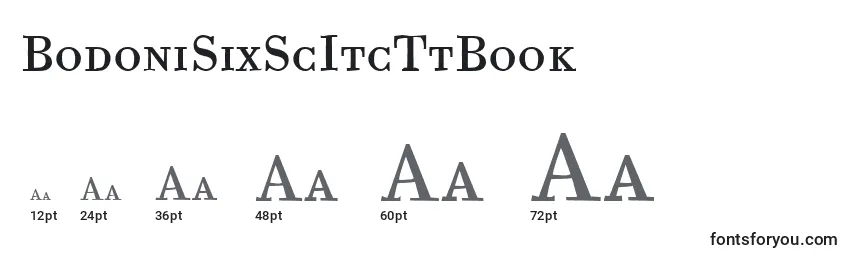 Размеры шрифта BodoniSixScItcTtBook