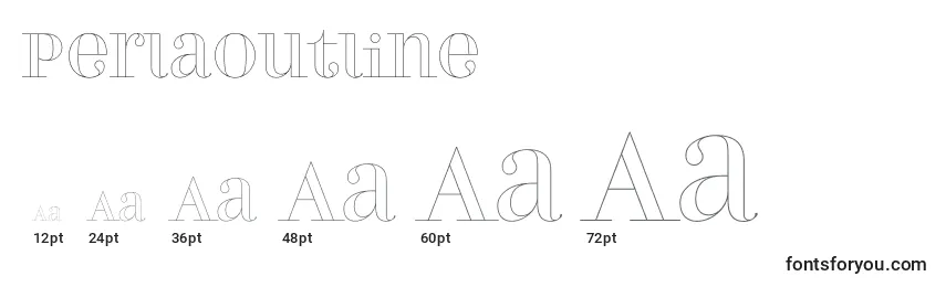 Размеры шрифта Perlaoutline