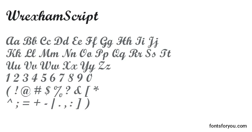 Czcionka WrexhamScript – alfabet, cyfry, specjalne znaki