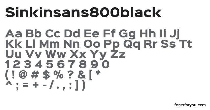 A fonte Sinkinsans800black – alfabeto, números, caracteres especiais