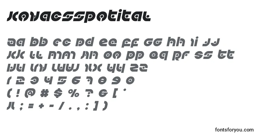 Schriftart Kovacsspotital – Alphabet, Zahlen, spezielle Symbole