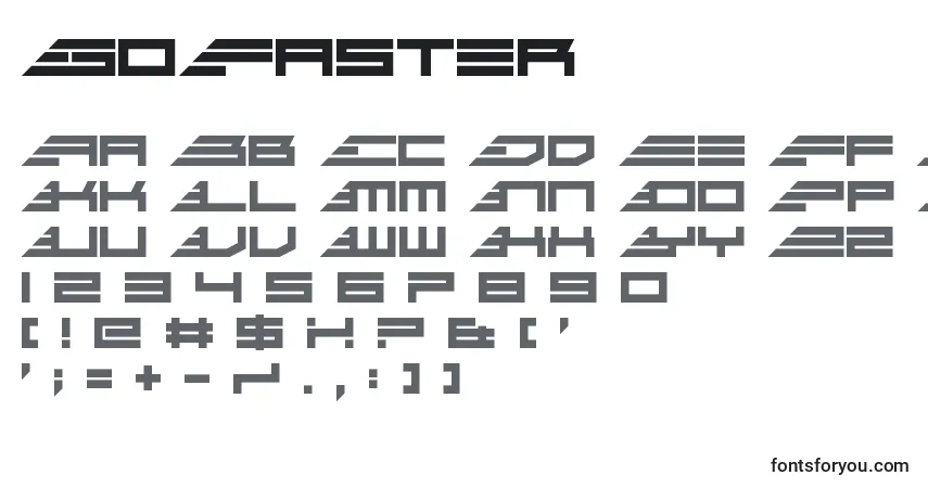 Schriftart GoFaster – Alphabet, Zahlen, spezielle Symbole