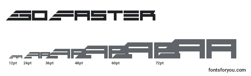 GoFaster Font Sizes