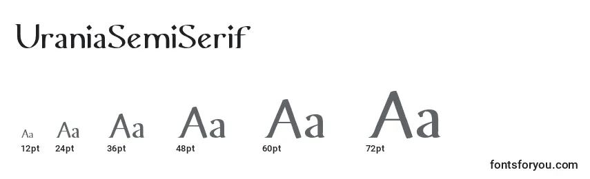 Размеры шрифта UraniaSemiSerif