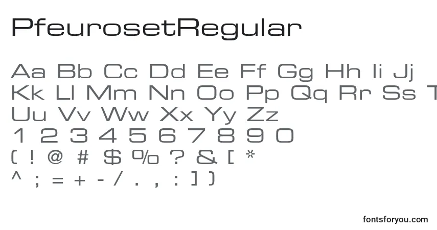 Czcionka PfeurosetRegular – alfabet, cyfry, specjalne znaki