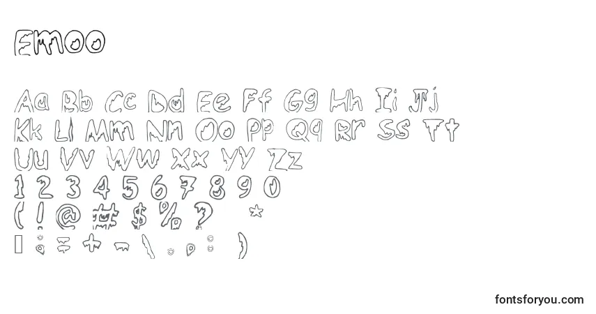 Emoo-fontti – aakkoset, numerot, erikoismerkit