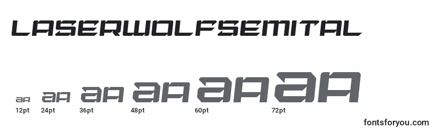 Laserwolfsemital Font Sizes