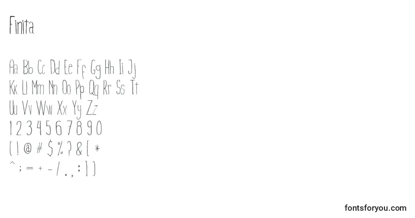 Czcionka Finita – alfabet, cyfry, specjalne znaki