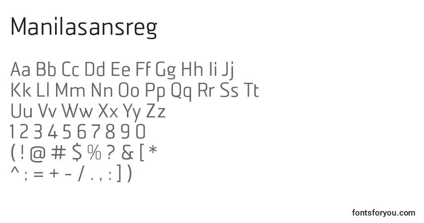 Manilasansreg-fontti – aakkoset, numerot, erikoismerkit