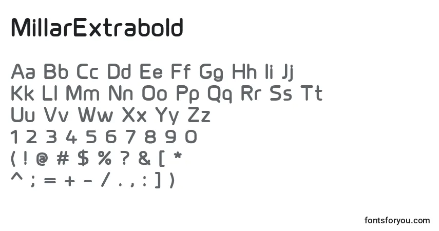 Schriftart MillarExtrabold – Alphabet, Zahlen, spezielle Symbole