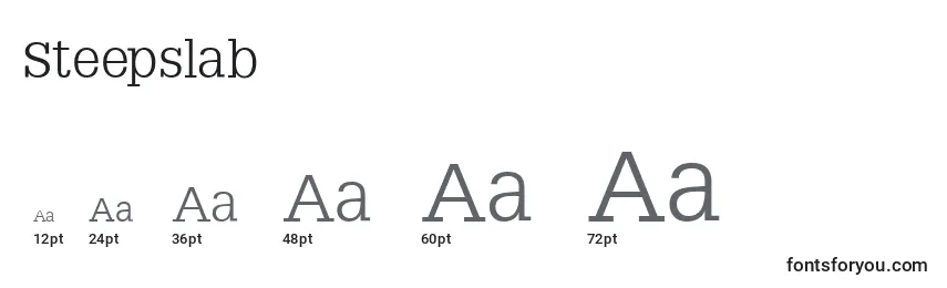 Размеры шрифта Steepslab