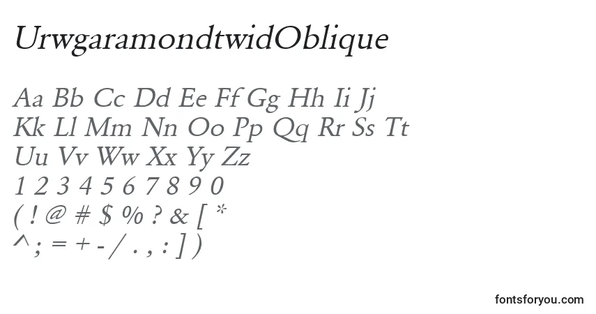 A fonte UrwgaramondtwidOblique – alfabeto, números, caracteres especiais