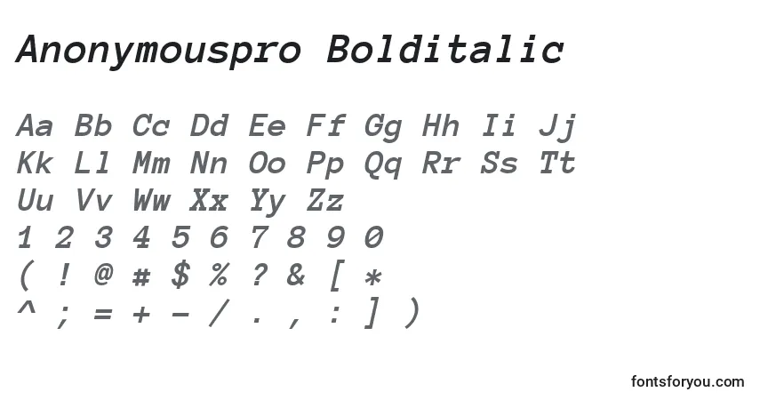 Czcionka Anonymouspro Bolditalic – alfabet, cyfry, specjalne znaki