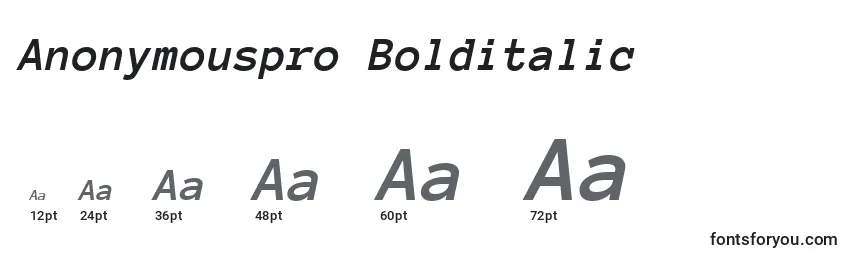 Anonymouspro Bolditalic Font Sizes