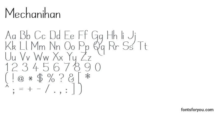 Czcionka Mechanihan – alfabet, cyfry, specjalne znaki