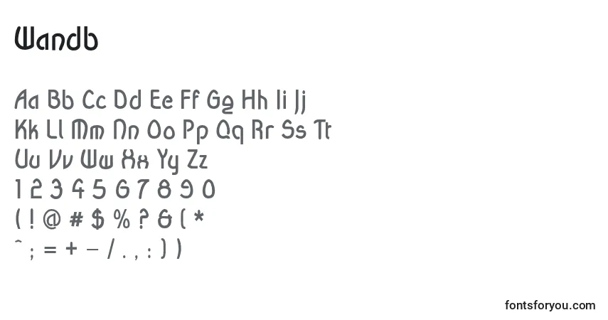 Czcionka Wandb – alfabet, cyfry, specjalne znaki