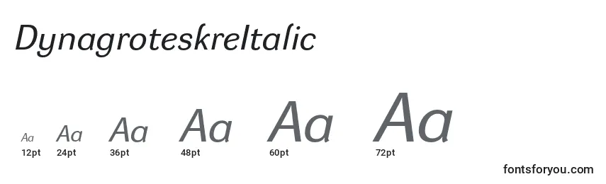 Размеры шрифта DynagroteskreItalic