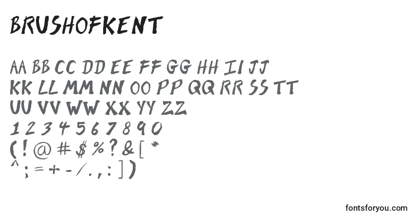 Czcionka BrushOfKent – alfabet, cyfry, specjalne znaki